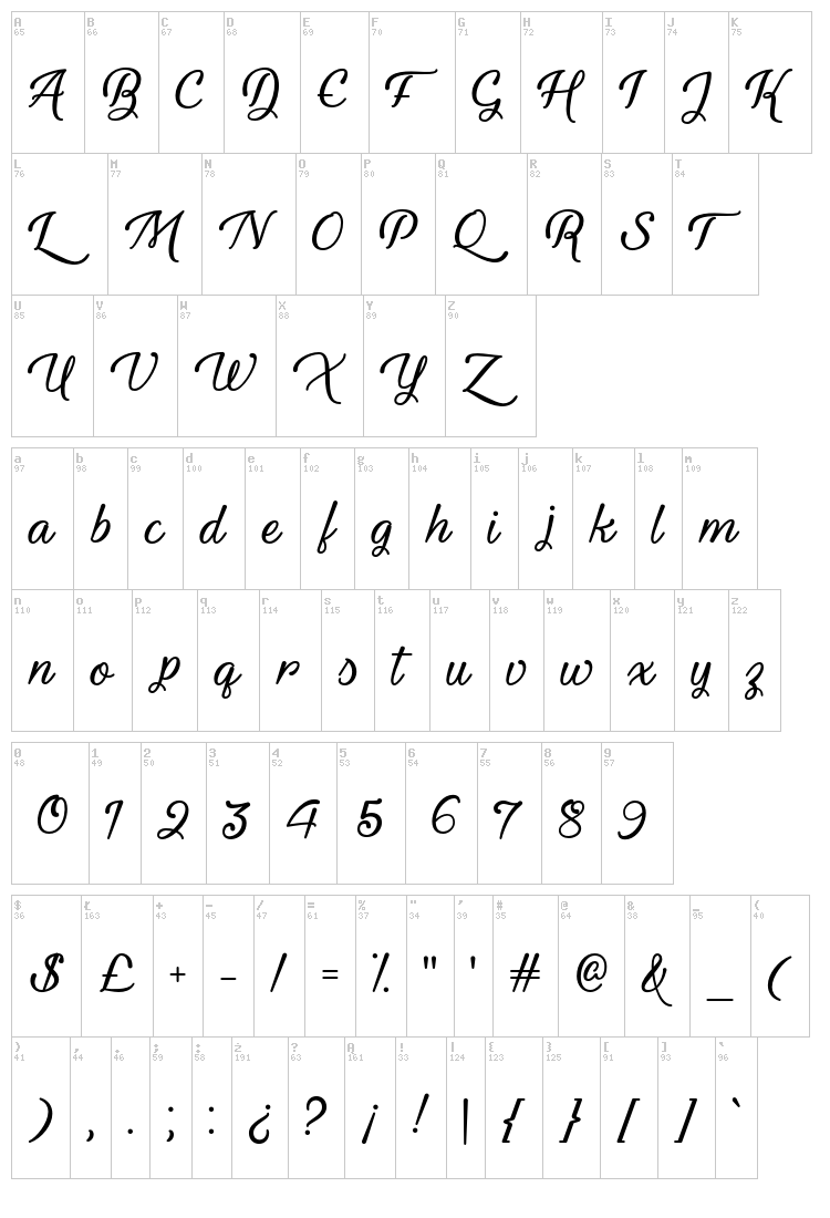 Youth and Beauty font map